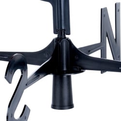 Kogut pogodowy róża wiatrów Kogut pogodowy róża wiatrów